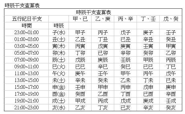 属牛人出生月的命运_出生时间与命运_属虎人出生月的命运