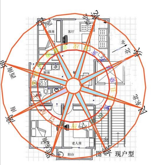 真的有楼层风水一说吗:楼层和风水到底有什么关