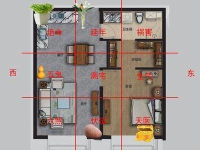 真的有楼层风水一说吗:楼层和风水到底有什么关