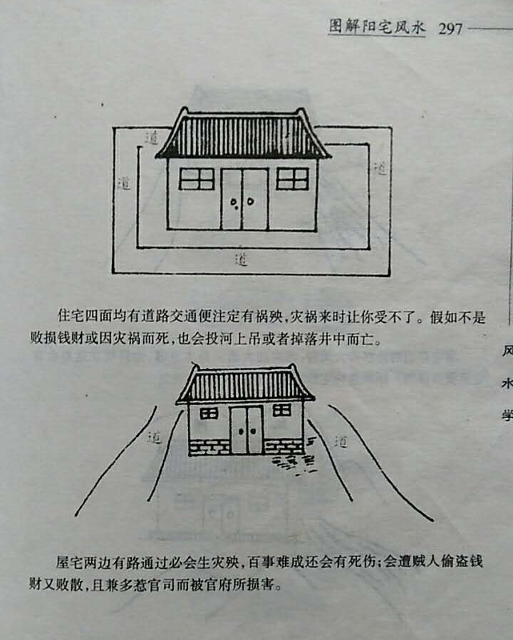 阴宅风水学入门（阴宅阳宅风水知识介绍）