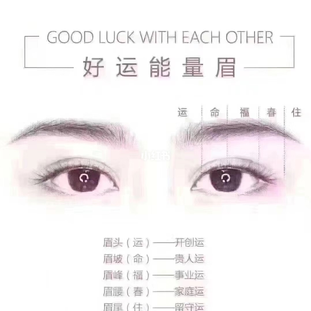 做风水眉毛为什么不好？纹风水眉是骗人的吗？