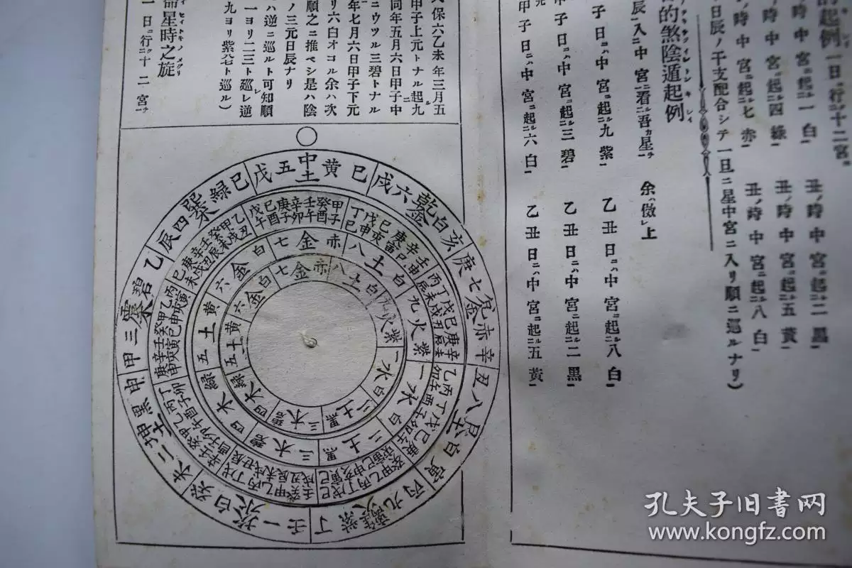 1、怎么算自己的命星:怎么算自己的命宫