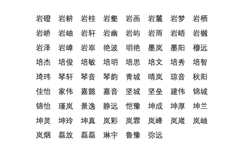 沫字取名有什么忌讳_子字取名忌讳_鸡宝宝取名忌讳哪些字