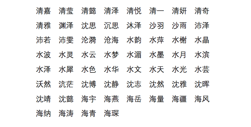 沫字取名有什么忌讳_鸡宝宝取名忌讳哪些字_子字取名忌讳