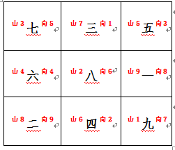 卯酉相冲工作变动_子午卯酉_卯酉日时对冲终生迁移是什么意思