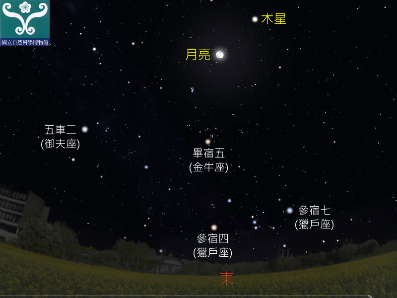 1979木星星座_木星星座是什么意思_木星落在12星座的时间