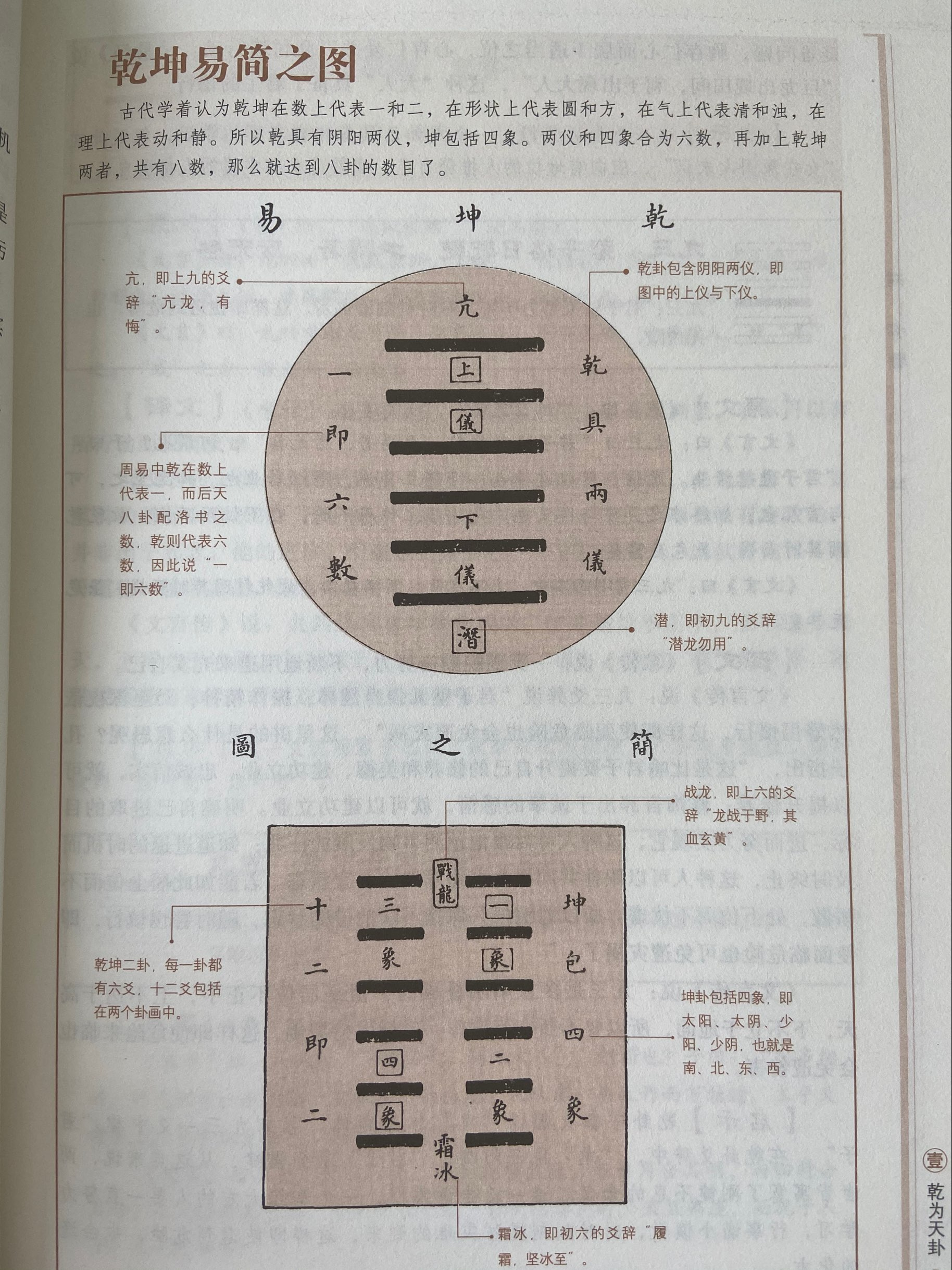 比道德经更近道，比山海经更神异，为何读懂《易经》的却寥寥无几