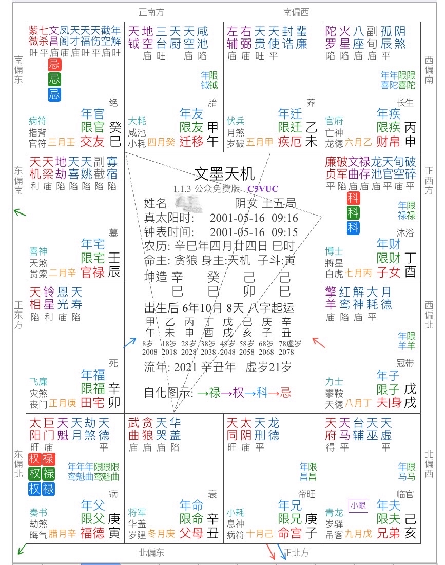 煞忌并临_女忌官杀混杂 男忌_五黄煞流年临位口诀