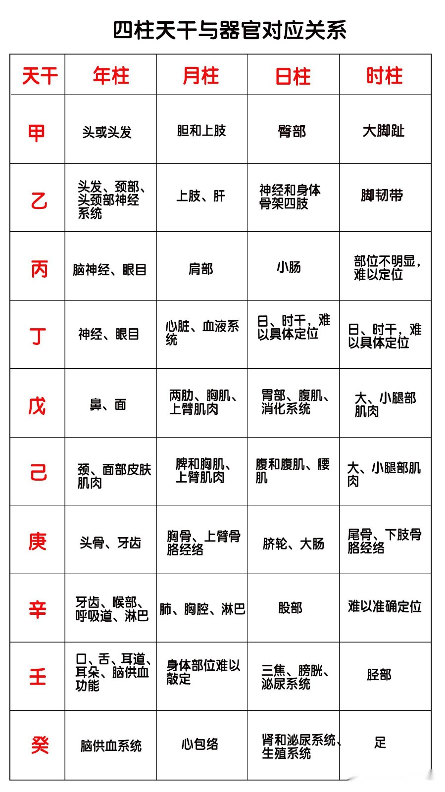 根据五行八字取名_生辰八字五行取名_八字取名好还是五行取名好