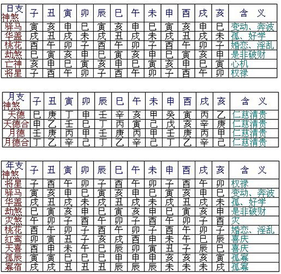 八字取名好还是五行取名好_生辰八字五行取名_根据五行八字取名