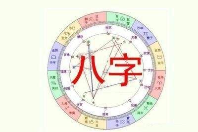 八字五行算命_八字算命_算命八字是哪八字