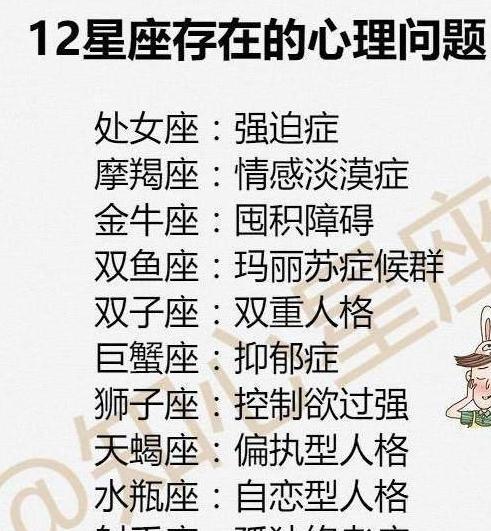 生日是8月25是什么星座_12月是什么星座_3月2日是学历什么星座