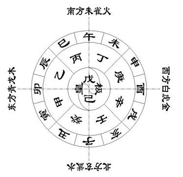 天门论坛大天门_天门网天门最新新闻_天门地户