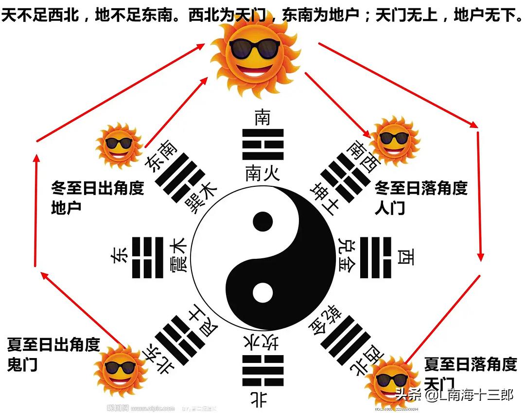 天门网天门最新新闻_天门地户_天门论坛大天门