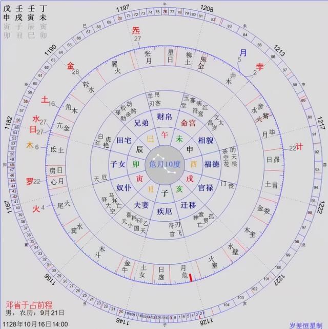 奇门盾甲术_奇门遁甲术_奇门术师txt下载