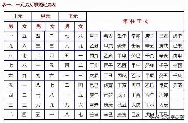 八字五格姓名测试_姓名八字_姓名八字