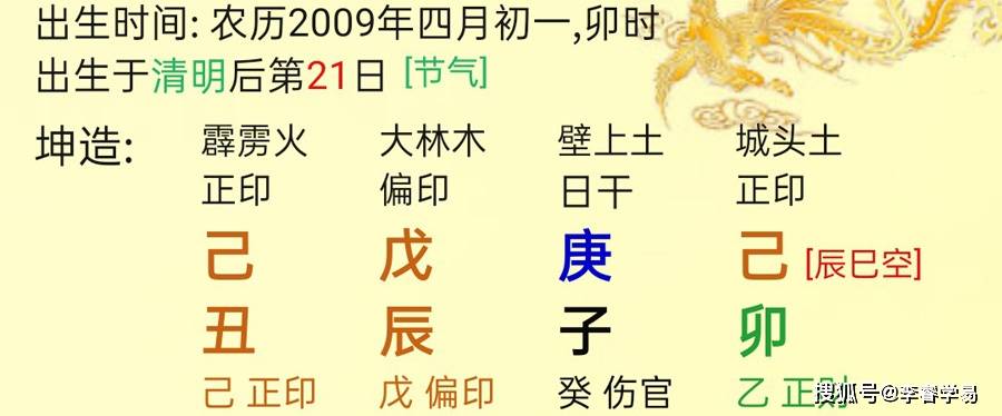 宝宝八字起名方法_宝宝起名字生辰八字_牛年宝宝起名大全测八字