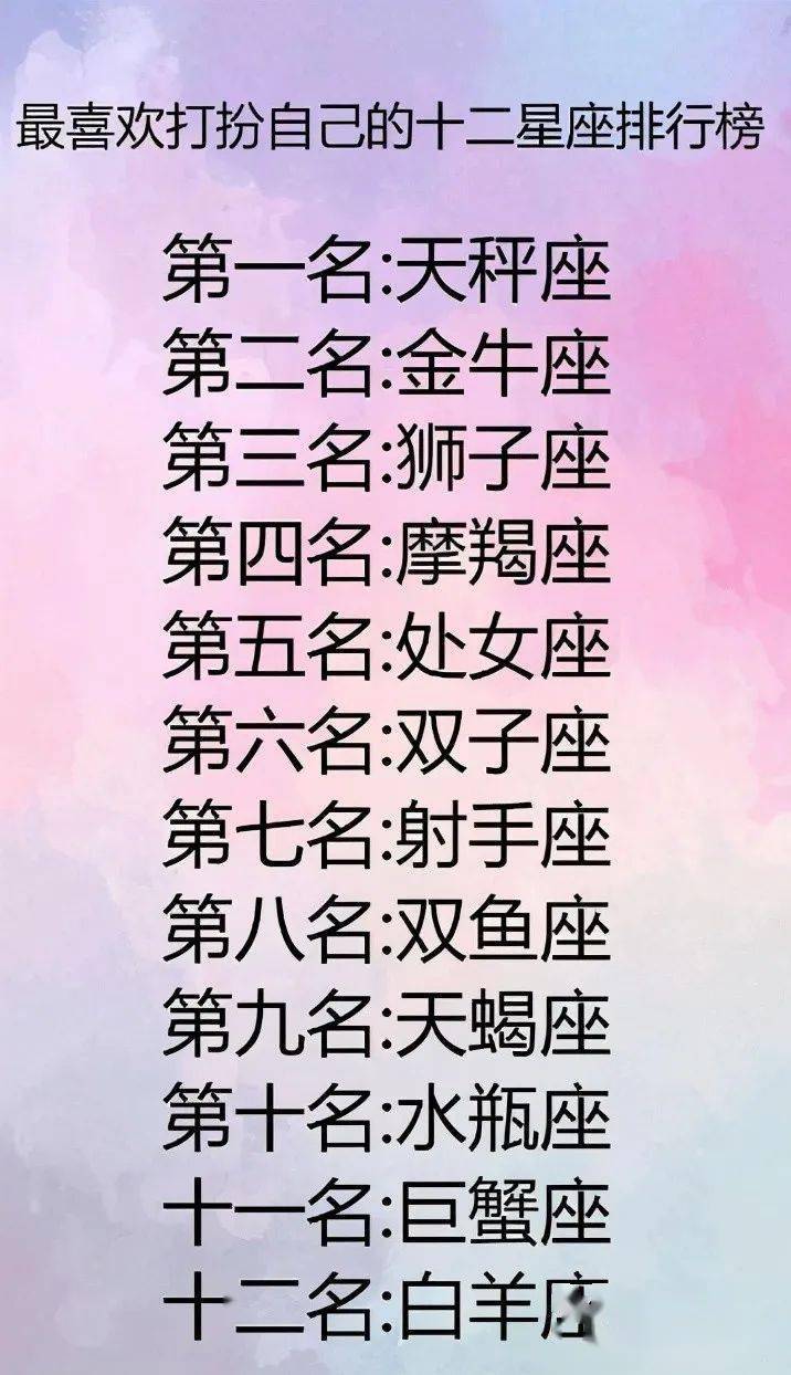 十二星座中谁最丑_安江农校种苗中心有丑桔树苗吗_天罡星丑部星座任务