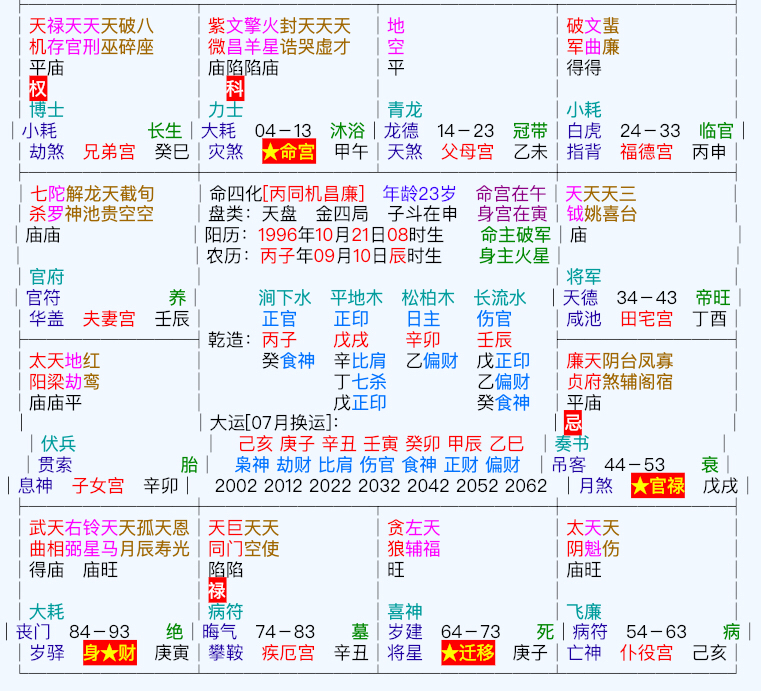 权威算命-八字紫微终身运程详批_紫微星算命_紫微算命赵丽颖另一半