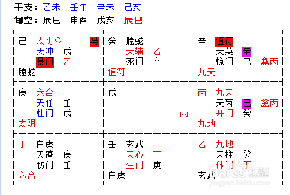 眼皮跳测吉凶是科学还是迷信_玄学是迷信还是科学_科学玄学大论战