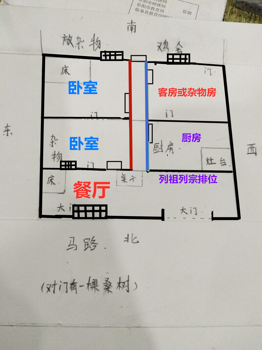 鸭式布局和常规布局_奇门布局_奇门心法秘纂是时家奇门吗