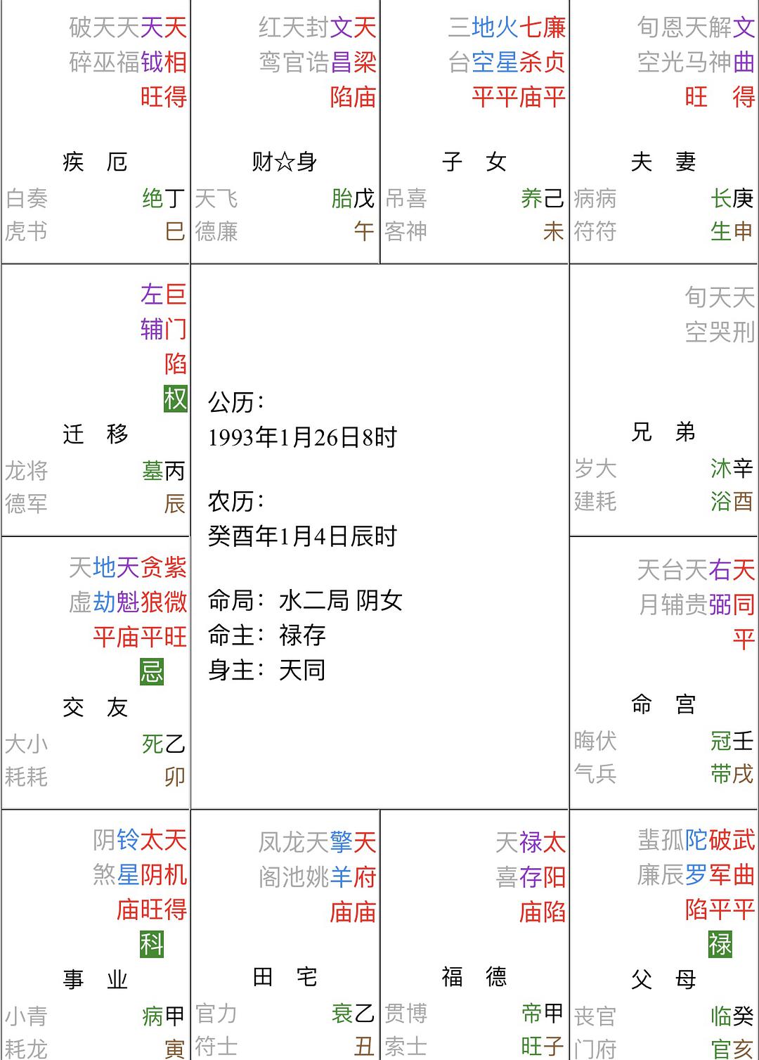 win7萌化主题包萌化_化曜_化绍新钓鱼视频大全 化绍新2015和201