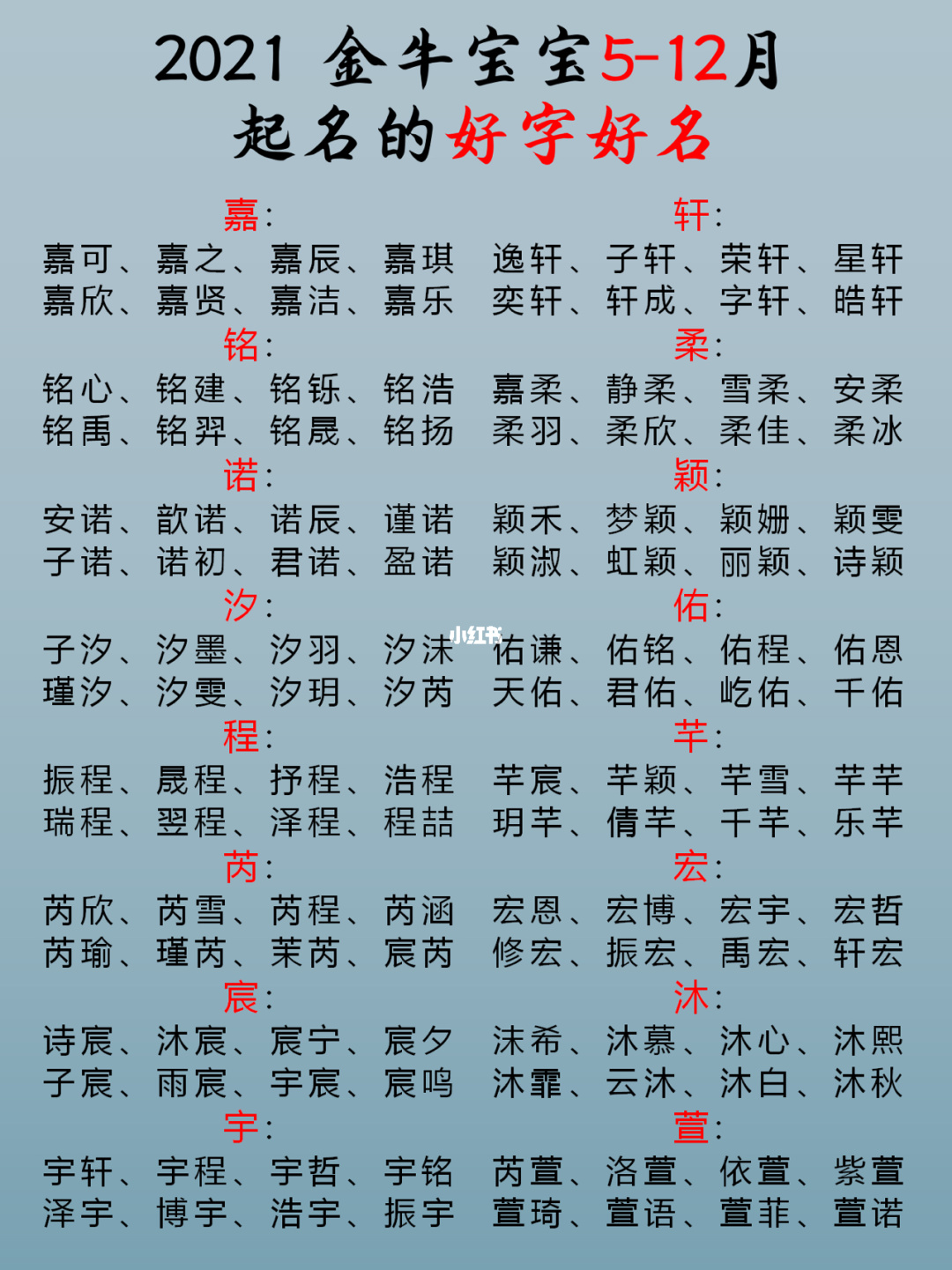 适合给男宝宝取名字的字