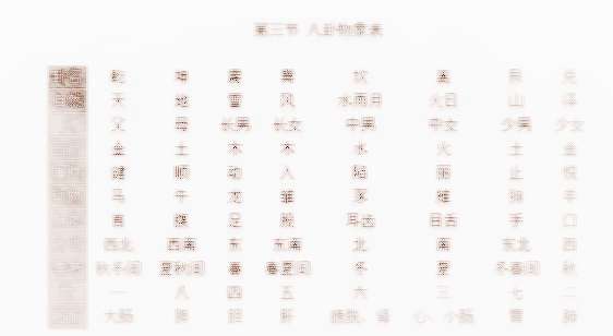 五行八字起名_起名字八字起名_定中间字八字起名