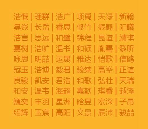 怎样给孩子起个好名字(9种给宝宝取个好听的名字的小窍门！)_WWW.XUNWANGBA.COM