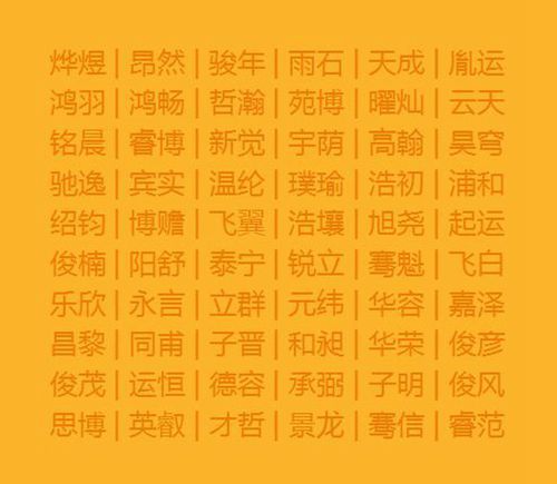 怎样给孩子起个好名字(9种给宝宝取个好听的名字的小窍门！)_WWW.XUNWANGBA.COM