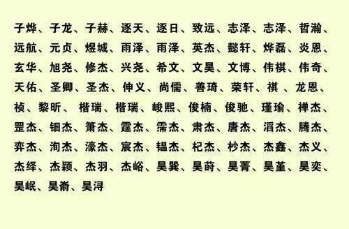 怎样给孩子起个好名字_给孩子取好听的名字_90后给孩子起奇葩名字