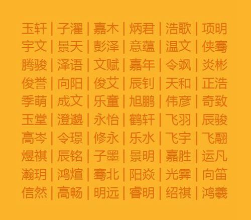 怎样给孩子起个好名字(9种给宝宝取个好听的名字的小窍门！)_WWW.XUNWANGBA.COM