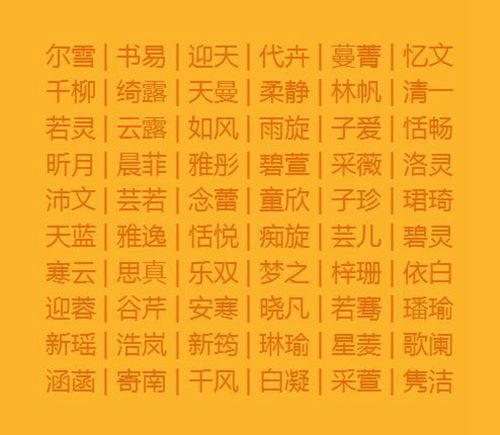 怎样给孩子起个好名字(9种给宝宝取个好听的名字的小窍门！)_WWW.XUNWANGBA.COM