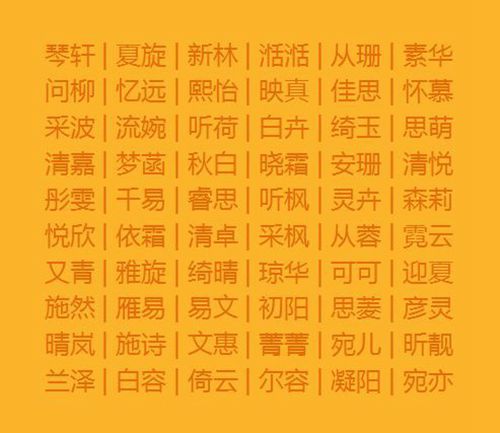 怎样给孩子起个好名字(9种给宝宝取个好听的名字的小窍门！)_WWW.XUNWANGBA.COM