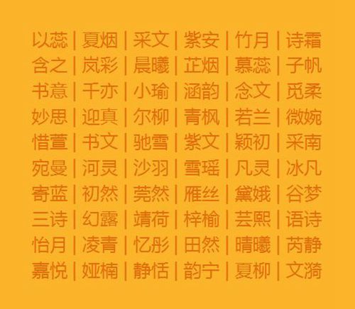 怎样给孩子起个好名字(9种给宝宝取个好听的名字的小窍门！)_WWW.XUNWANGBA.COM