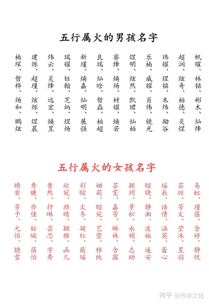 王姓男孩名字大全2015_王姓名字男孩名字大全2015_王姓男孩名字大全