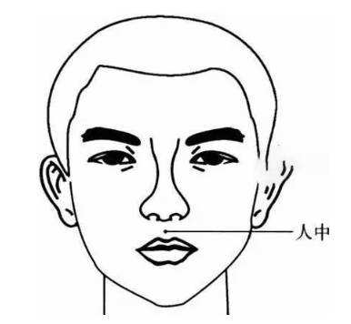 人中短代表什么 人中短的面相是怎样的