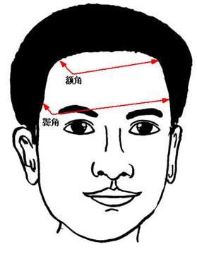 面相分析图女_bigbang成员面相分析_杨恭如的面相分析