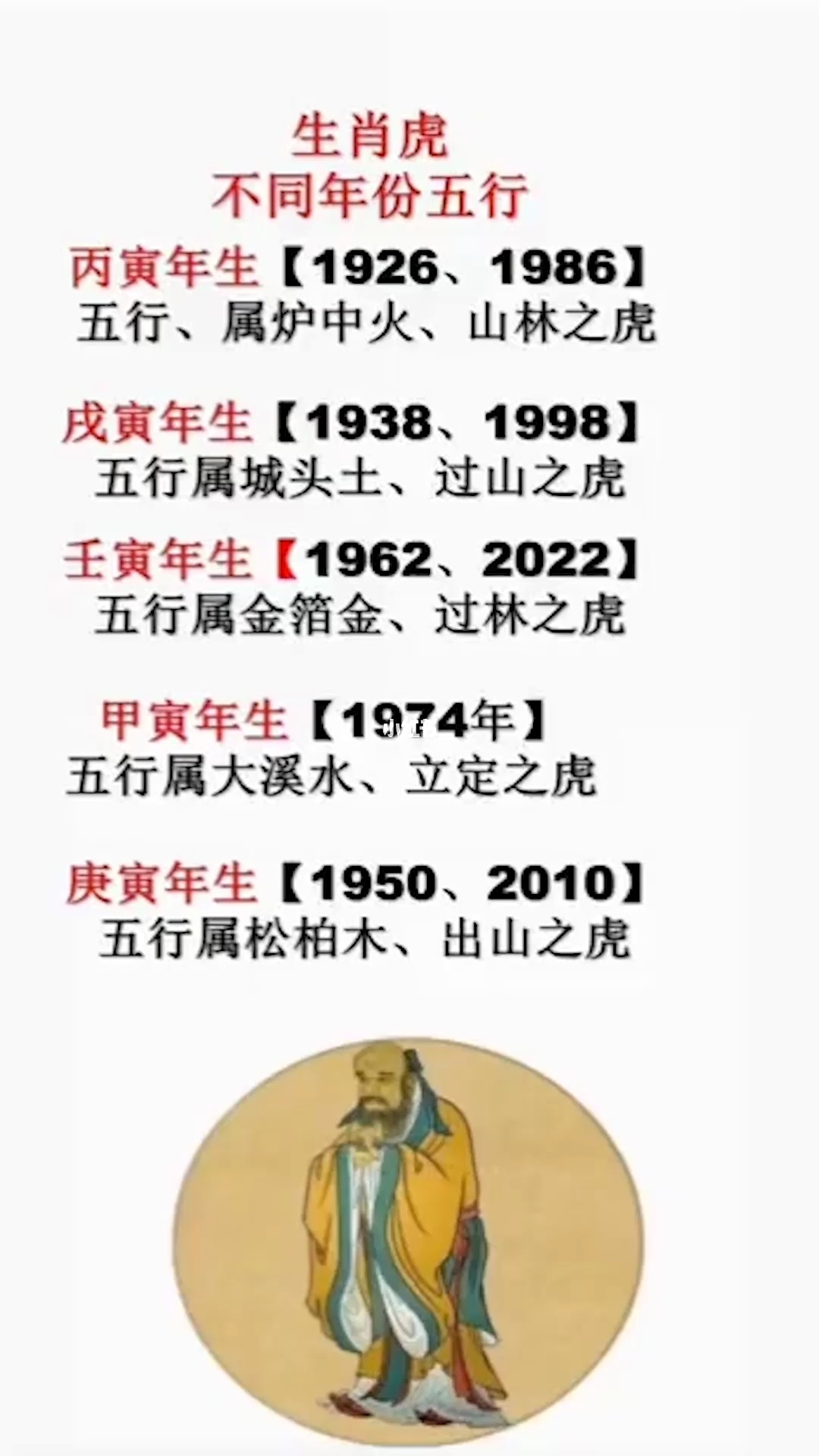 龙五行属什么_1964年的龙五行属什么_76年龙五行属什么