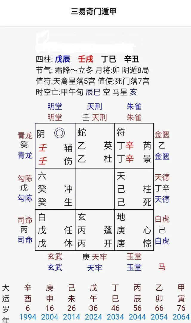 奇门遁甲术_奇门术师符_太公奇门秘宗灵龟术