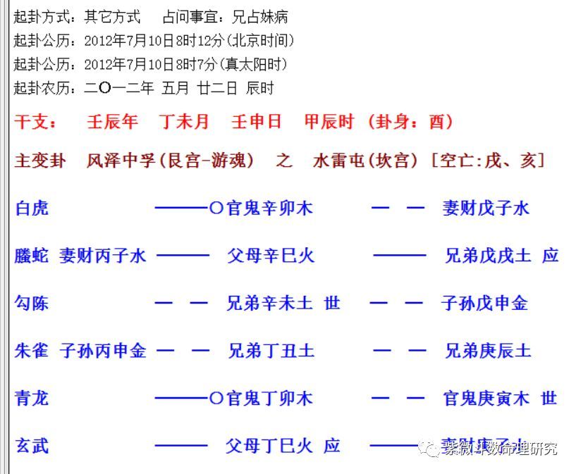 学奇门遁甲_纵横时空 遁甲宗_火影忍者669话 八门遁甲之阵