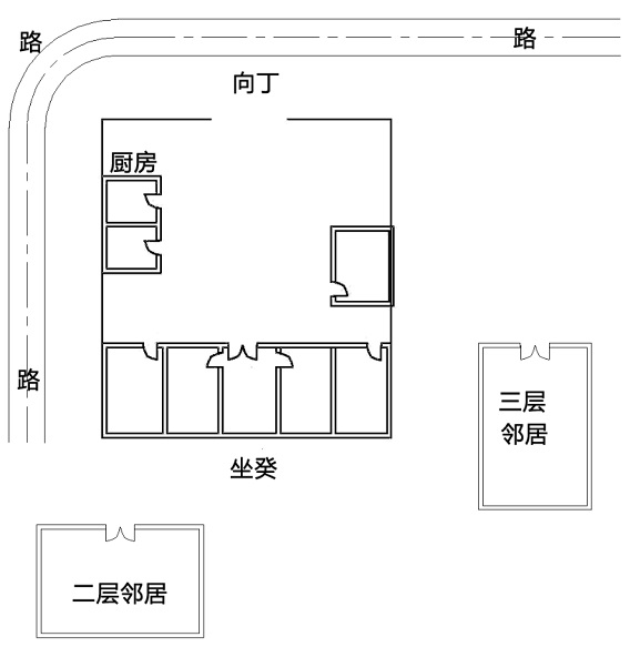 属女鸡和属男猴的相冲吗_盐城市市政府办公室副秘书长_属猴办公室风水布局