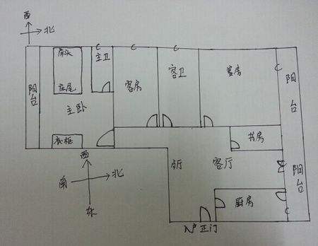 房间各方颜色风水_房间朝向风水_房间的风水