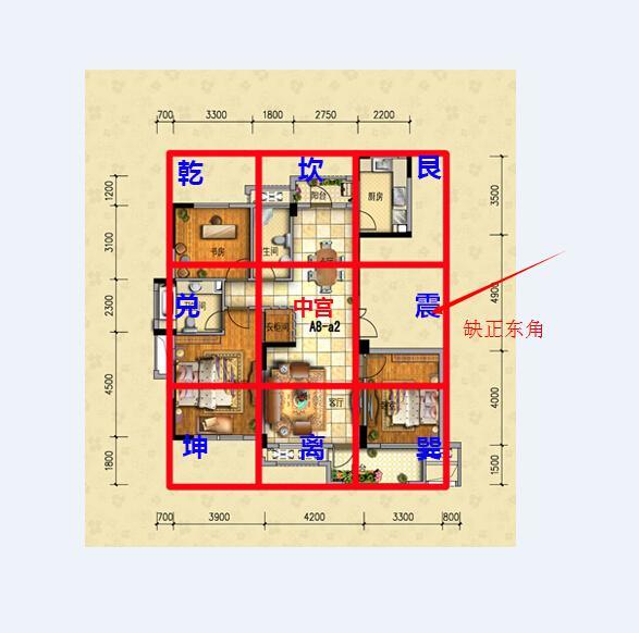 房间朝向风水_房间各方颜色风水_房间的风水