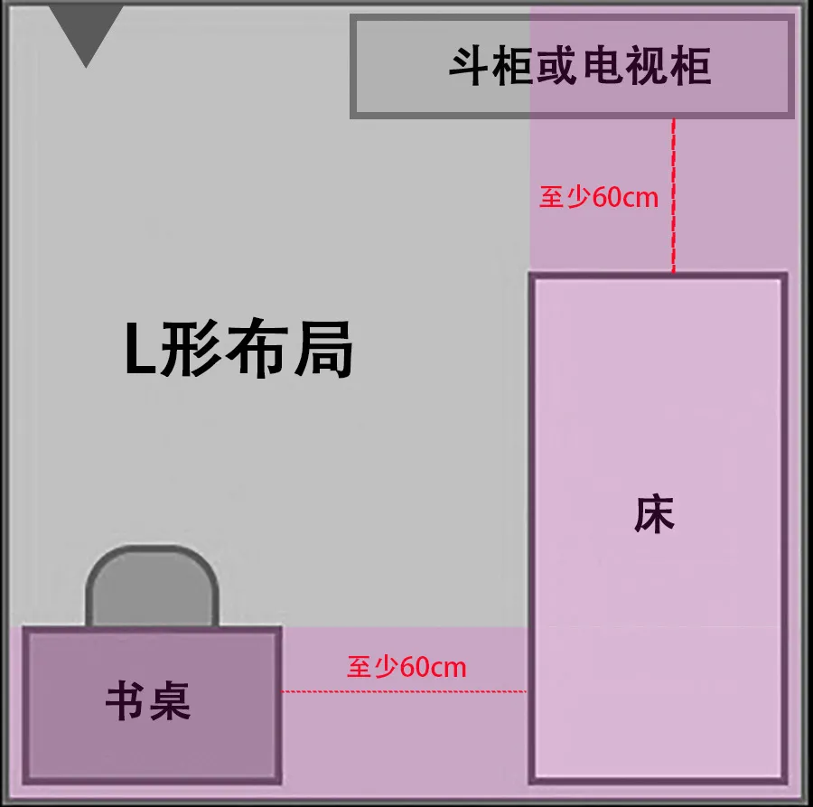 卧室布局正确姿势！10㎡像20㎡，3种格局20种设计，实用又扩容