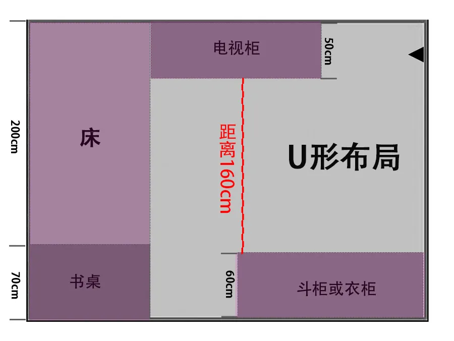 卧室布局正确姿势！10㎡像20㎡，3种格局20种设计，实用又扩容