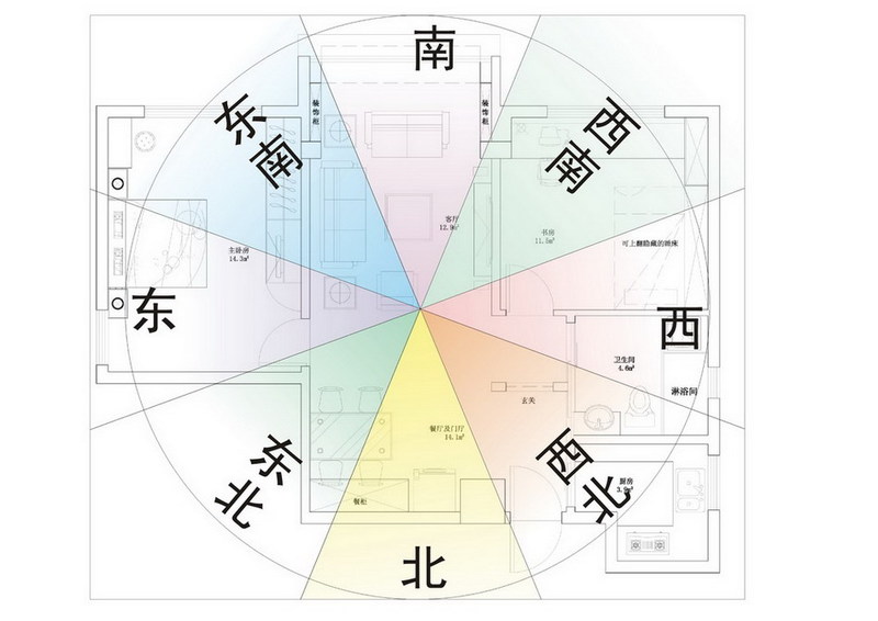 办公室风水植物大全,办公室风水植物布局知识_如何看风水　房屋风水知识及_房屋风水知识大全