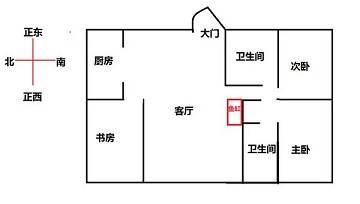 房屋风水知识大全_办公室风水植物大全,办公室风水植物布局知识_如何看风水　房屋风水知识及