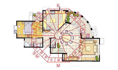 农村建房厨房风水禁忌_农村建房什么风水最好地理位置_农村建房如何看风水