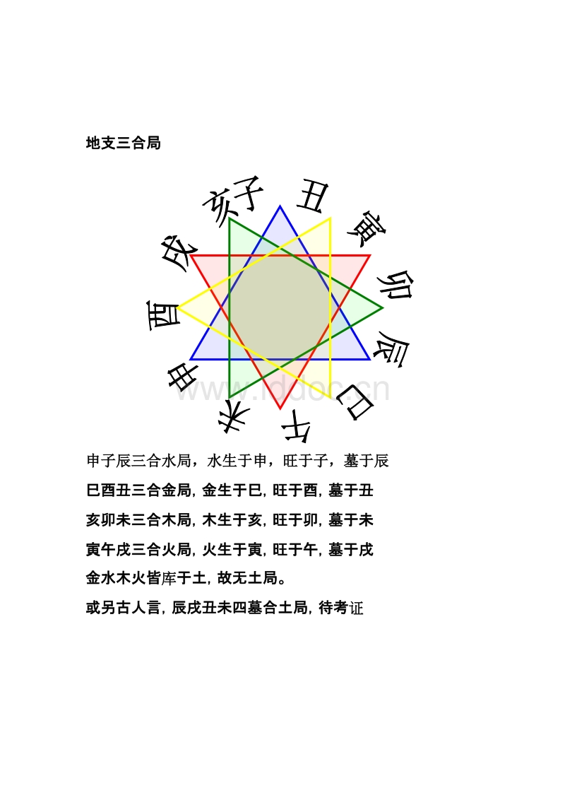 金鼠壁上土命2月17日7点45分出生女孩 命里缺什么？